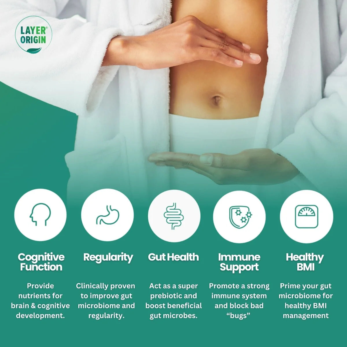 Layer Origin PureHMO® Human Milk Oligosaccharide (HMO 2'FL) Super Prebiotic Powder