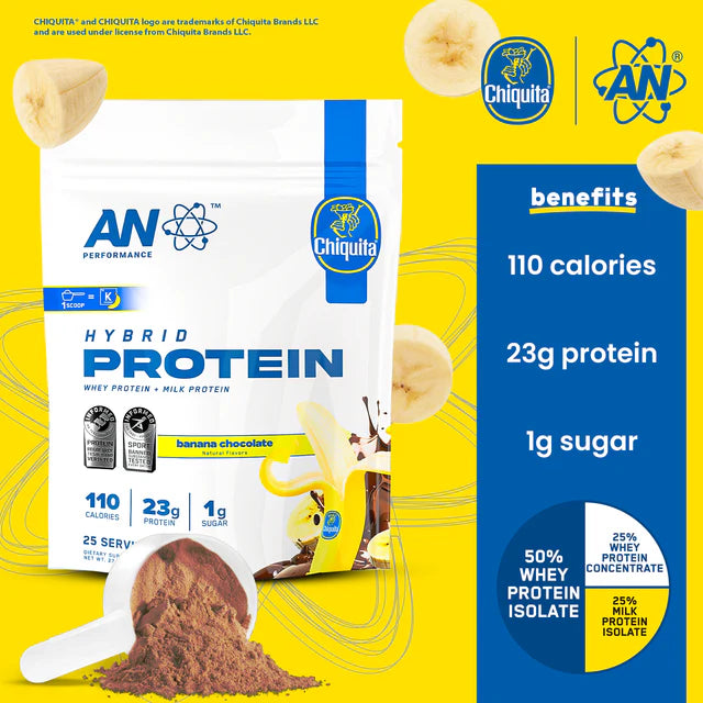 AN Performance Hybrid Protein