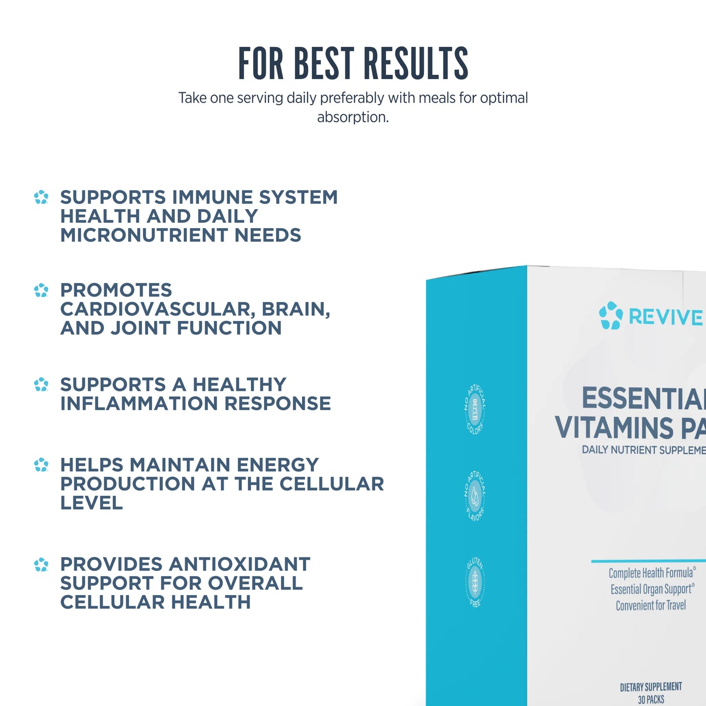 Revive Essential Vitamins Pack