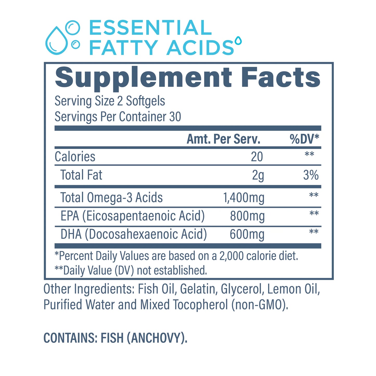 Revive Essential Vitamins Pack