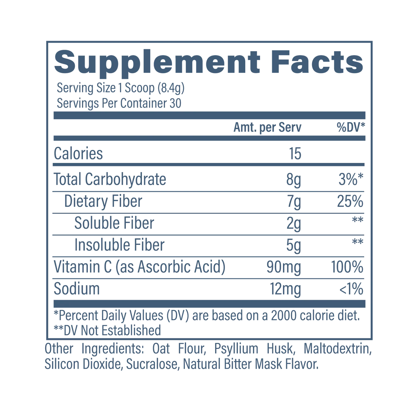 Revive Fiber
