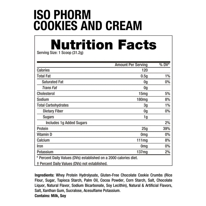Dragon Pharma ISOPHORM® 5Lb
