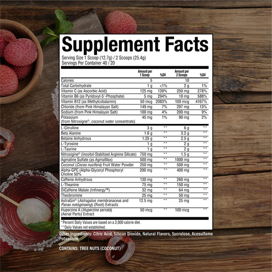 Raw Bum Thuper Thavage Carlos Belcast