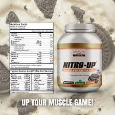 Muscleology Nitro-Up Protein
