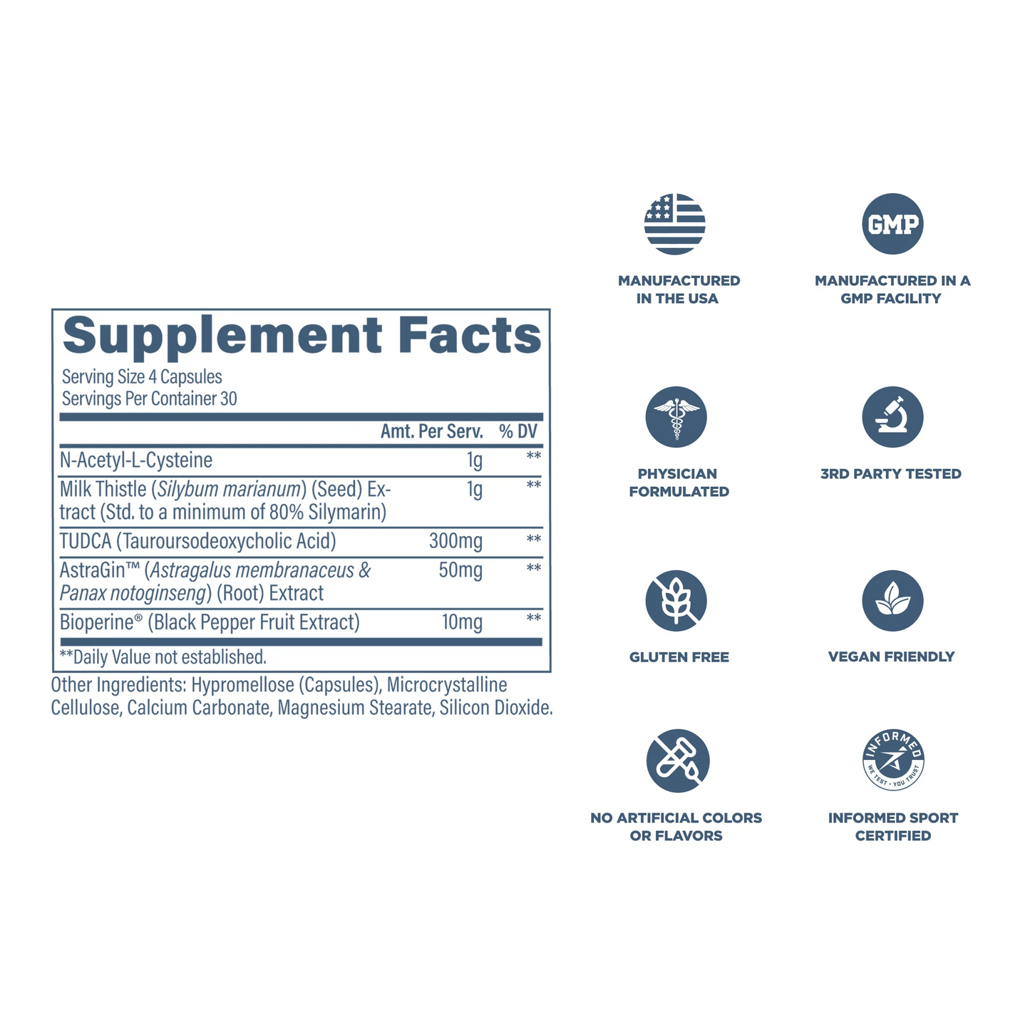 Combo Liver y Kidney