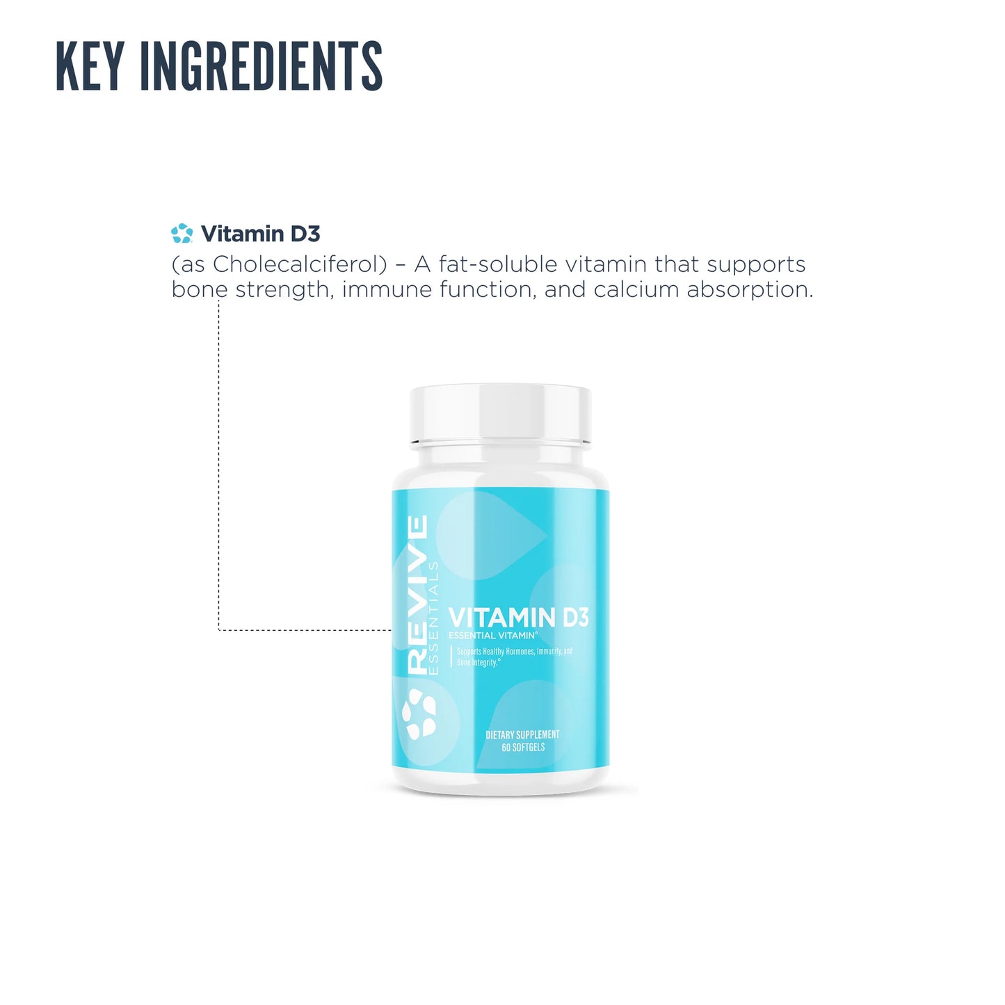 Revive Vitamin D3 60 Caps