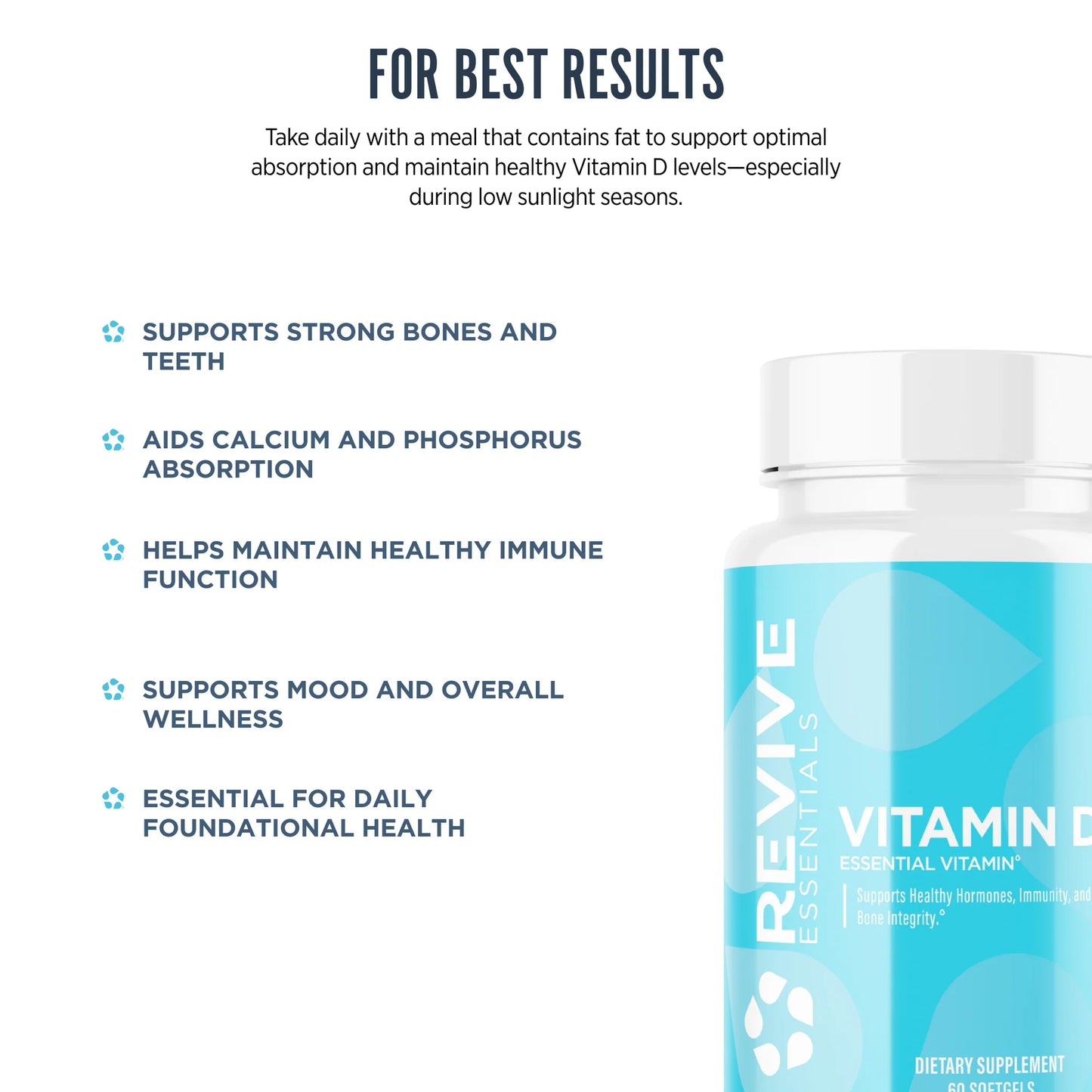 Revive Vitamin D3 60 Caps