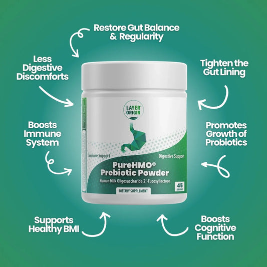 Layer Origin PureHMO® Human Milk Oligosaccharide (HMO 2'FL) Super Prebiotic Powder