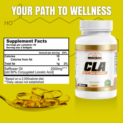 Muscleology CLA