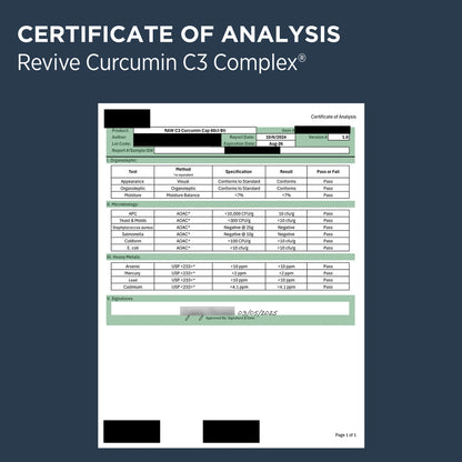 Revive Curcumin C3 Complex®