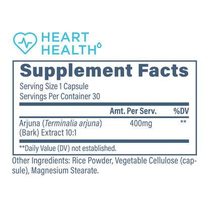 Revive Essential Vitamins Pack