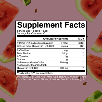 Raw Bum Essential Charged