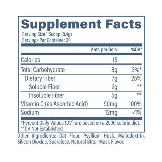 Revive Fiber
