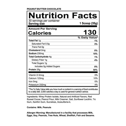 REDCON ISOTOPE 2lb