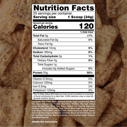 Raw Bum Itholate Protein 5lb