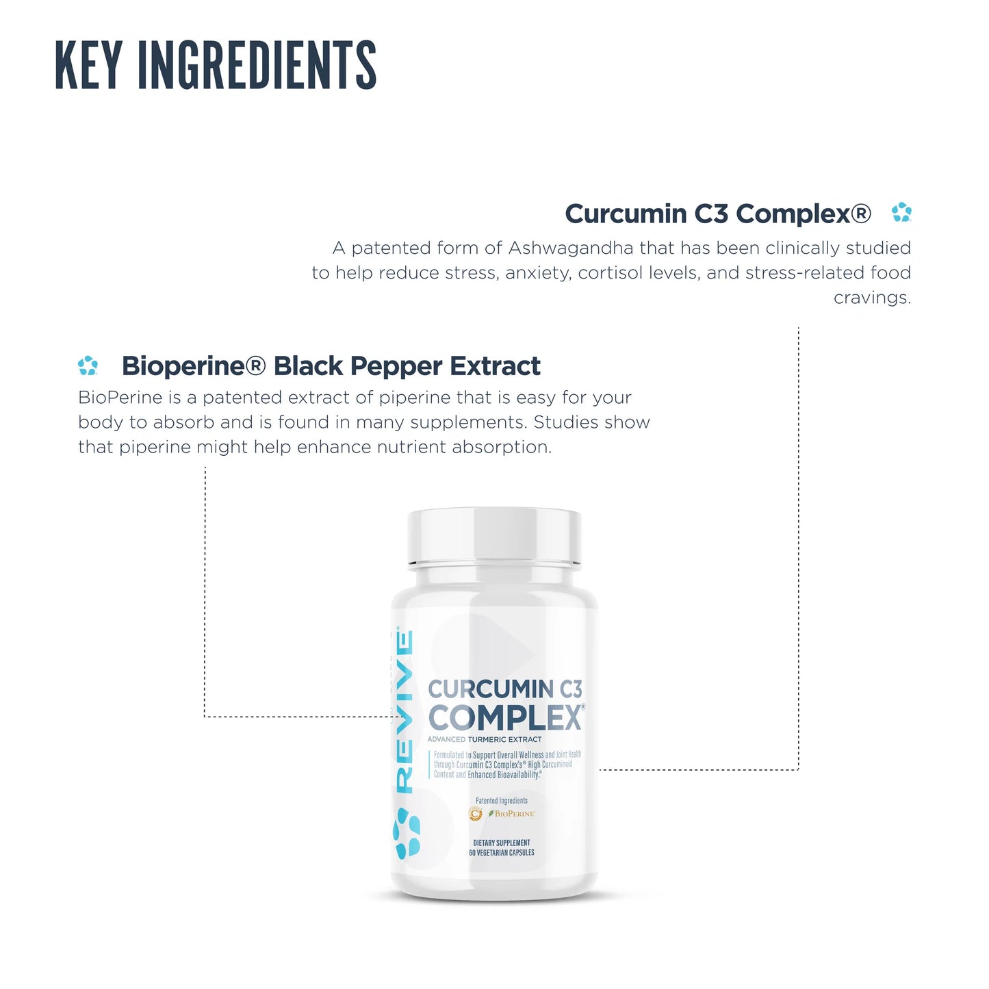 Revive Curcumin C3 Complex®
