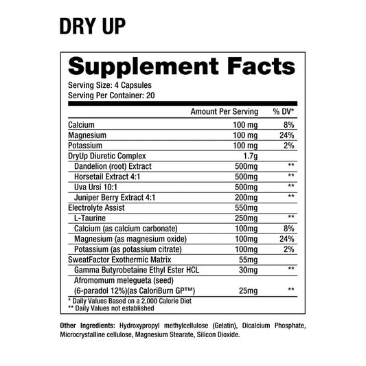 Dragon Pharma DRYUP®