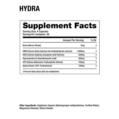 Dragon Pharma HYDRA