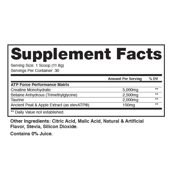 Dragon Pharma ATP Force