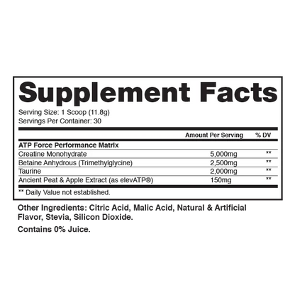 Dragon Pharma ATP Force