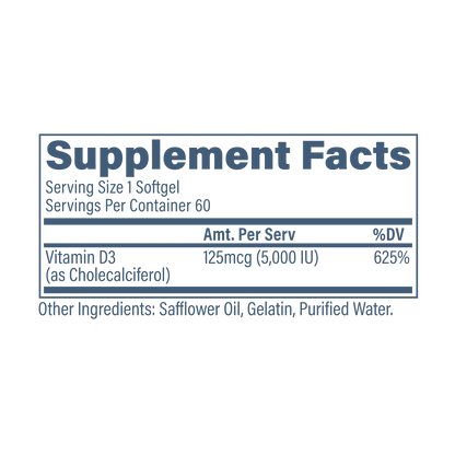 Revive Vitamin D3 60 Caps
