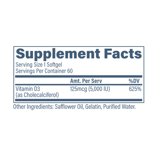 Revive Vitamin D3 60 Caps