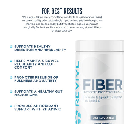 Revive Fiber