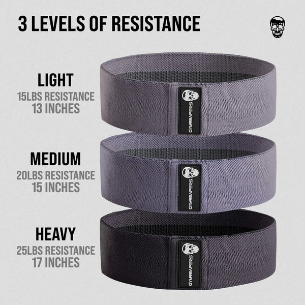 Gymreapers Hip Band 3 Pack