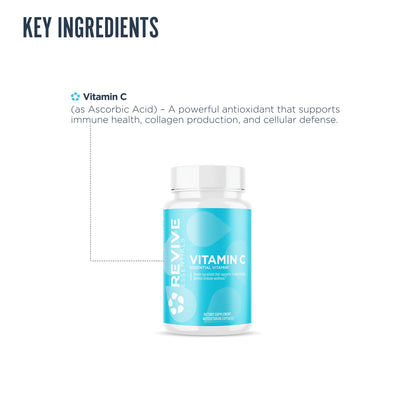 Revive Vitamin C 