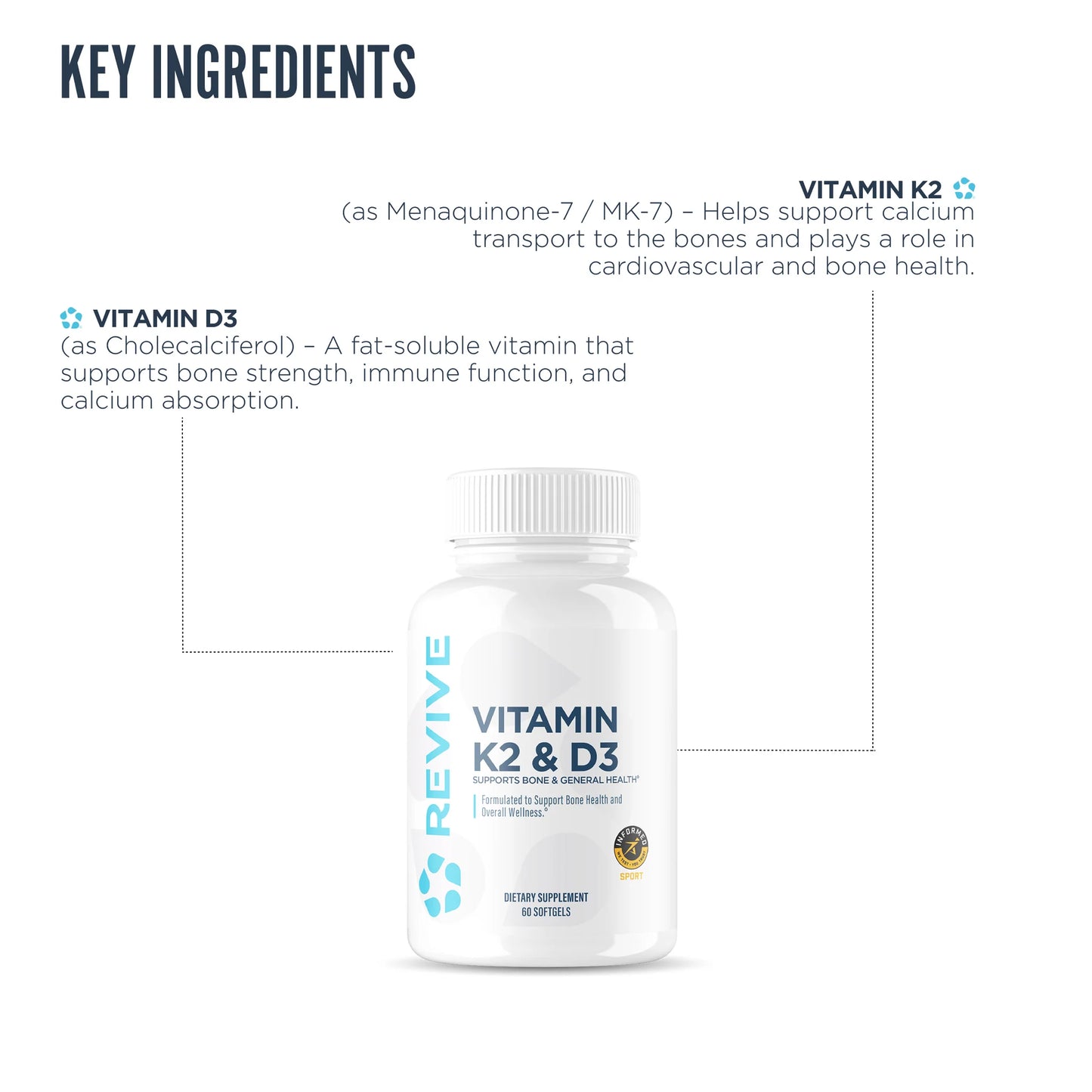 Revive Vitamin K2 & D3